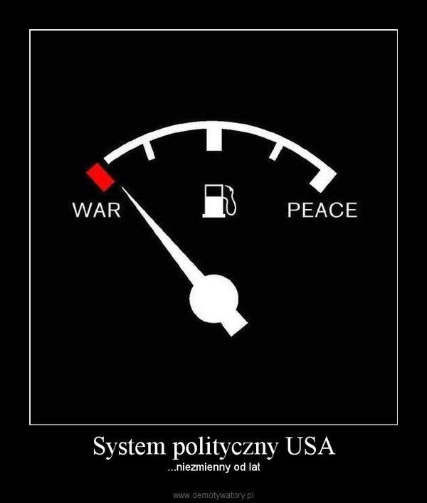 System polityczny USA – ...niezmienny od lat 
