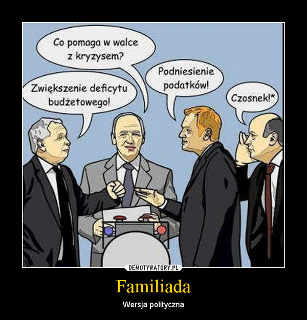 Familiada – Wersja polityczna 
