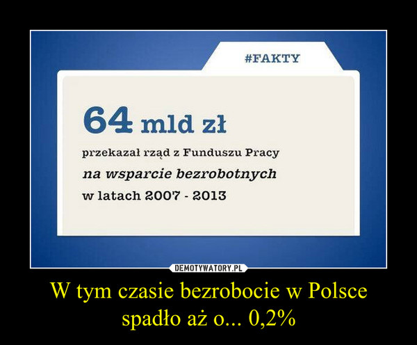 W tym czasie bezrobocie w Polsce spadło aż o... 0,2% –  