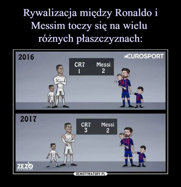  –  CR7 Messi Eurosport Zezo 2016 2017