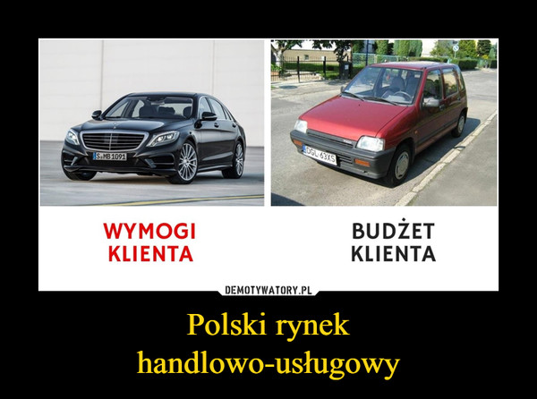 Polski rynekhandlowo-usługowy –  WYMOGI KLIENTABUDŻET KLIENTA