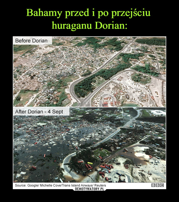 Bahamy przed i po przejściu 
huraganu Dorian: