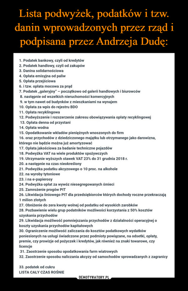 Lista podwyżek, podatków i tzw. danin wprowadzonych przez rząd i podpisana przez Andrzeja Dudę: