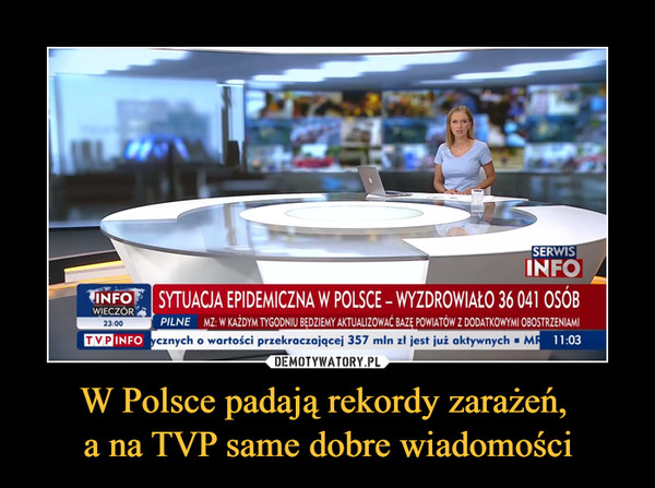 W Polsce padają rekordy zarażeń, 
a na TVP same dobre wiadomości