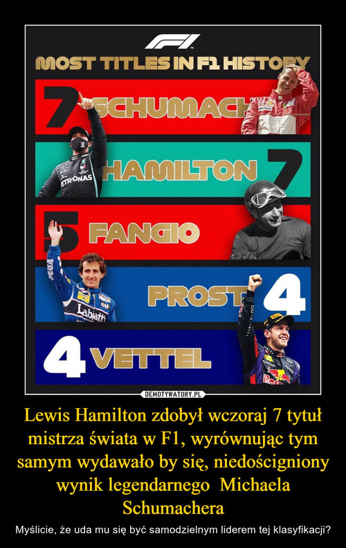Lewis Hamilton zdobył wczoraj 7 tytuł mistrza świata w F1, wyrównując tym samym wydawało by się, niedościgniony wynik legendarnego  Michaela Schumachera