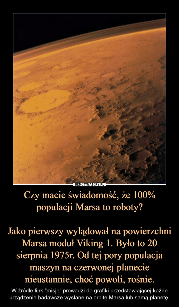 Czy macie świadomość, że 100% populacji Marsa to roboty?

Jako pierwszy wylądował na powierzchni Marsa moduł Viking 1. Było to 20 sierpnia 1975r. Od tej pory populacja maszyn na czerwonej planecie nieustannie, choć powoli, rośnie.