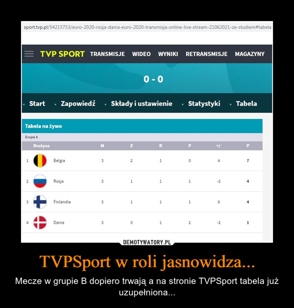 TVPSport w roli jasnowidza... – Mecze w grupie B dopiero trwają a na stronie TVPSport tabela już uzupełniona... 