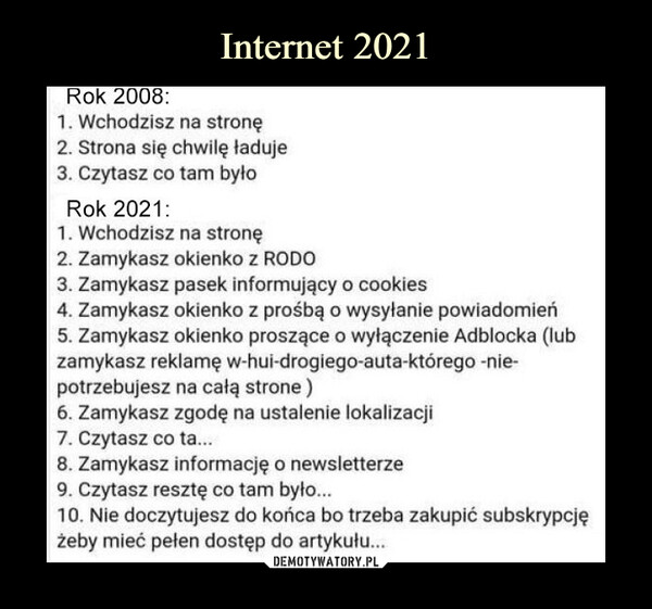 Internet 2021