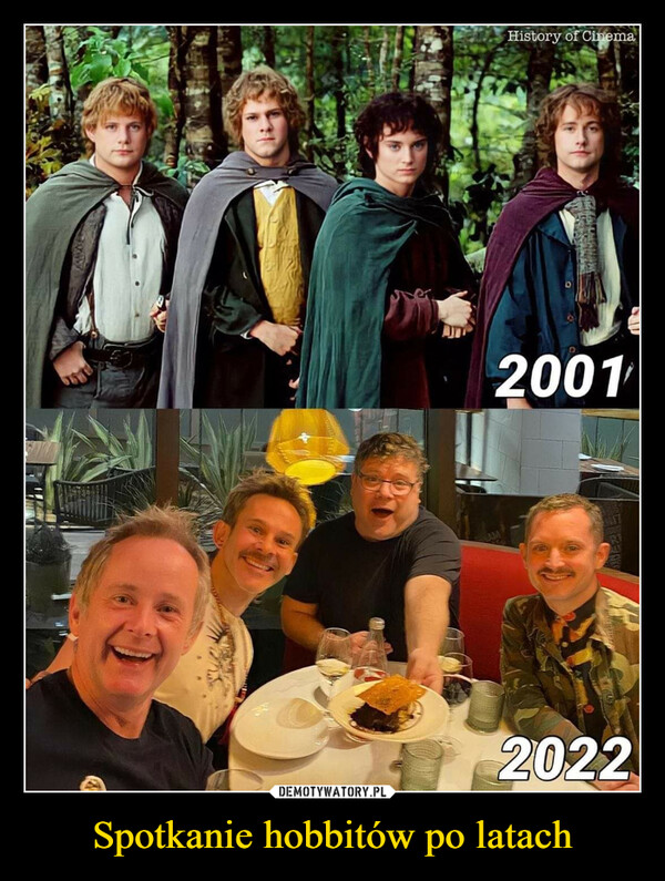 Spotkanie hobbitów po latach –  2001 2020