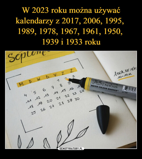 W 2023 roku można używać kalendarzy z 2017, 2006, 1995, 
1989, 1978, 1967, 1961, 1950, 
1939 i 1933 roku