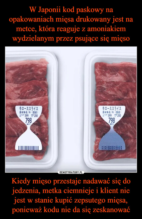 Kiedy mięso przestaje nadawać się do jedzenia, metka ciemnieje i klient nie jest w stanie kupić zepsutego mięsa, ponieważ kodu nie da się zeskanować –  